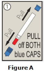 Pull off blue end caps; We will now see a red tip - Illustration