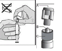 Hold the syringe upright on the ribbed part (C). With the other hand, take hold of the cap (A) and carefully tilt capbackand forth (DO NOT TWIST CAP)until the cap disconnectsfor removal - Illustration