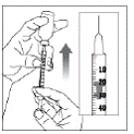 Check the syringe to make sure that you have the right
dose.- Illustration