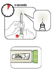 Continue holding your Pen with Needle
    pointing up. Push the Dose Knob in until it
    stops, and “0” is seen in the Dose Window.
    Hold the Dose Knob in and <b>count to 5
      slowly. - Illustration