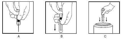 Directions For Syringe Usage - Illustration