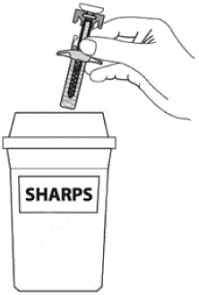 Dispose of your used prefilled syringe Illustration