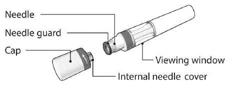 HYRIMOZ prefilled syringe with BD UltraSafe Passive™ Needle Guard and finger flange Illustration