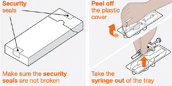 Know your prefilled syringe - Illustration