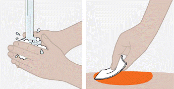 Choose your injection site - Illustration