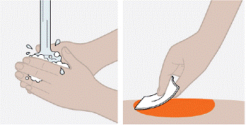 Choose your injection site - Illustration