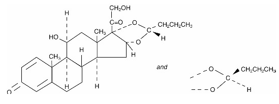 PULMICORT FLEXHALER (Budesonide) Structural Formula Illustration