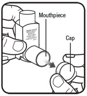 Remove the cap from the mouthpiece of the actuator - Illustration