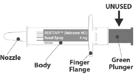  REXTOVY Nasal Spray Device - Illustration