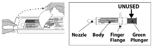 Remove the REXTOVY™ Nasal Spray - Illustration