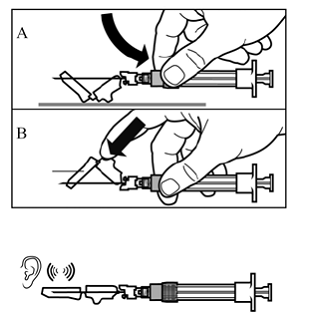 Mean GH (mcg/L) Levels by Visit in Drug
Naïve Patient Study* - Illustration