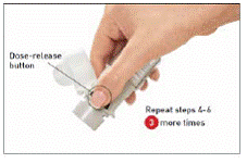 Press the dose-release button - Illustration