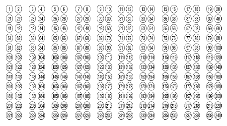 Check-off chart - illustration