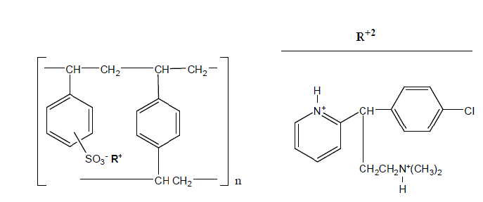 Chlorpheniramine - Structural Formula Illustration