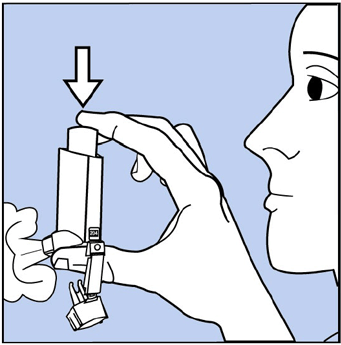 Spray the inhaler 1 time into the air away from your
face - Illustration