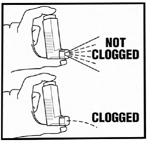 Wash your actuator and air-dry completely - Illustration