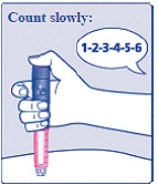 Press and hold down the dose button until the dose counter shows “0” - Illustration