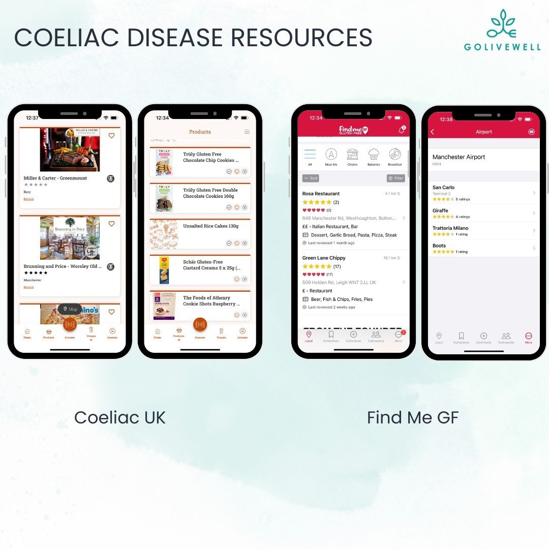 COELIAC DISEASE RESOURCES

I highly recommend the following resources for those with suspected or diagnosed Coeliac Disease, or those supporting a loved one with it:

Coeliac UK (charity)

They offer a huge range of resources that are educational, si