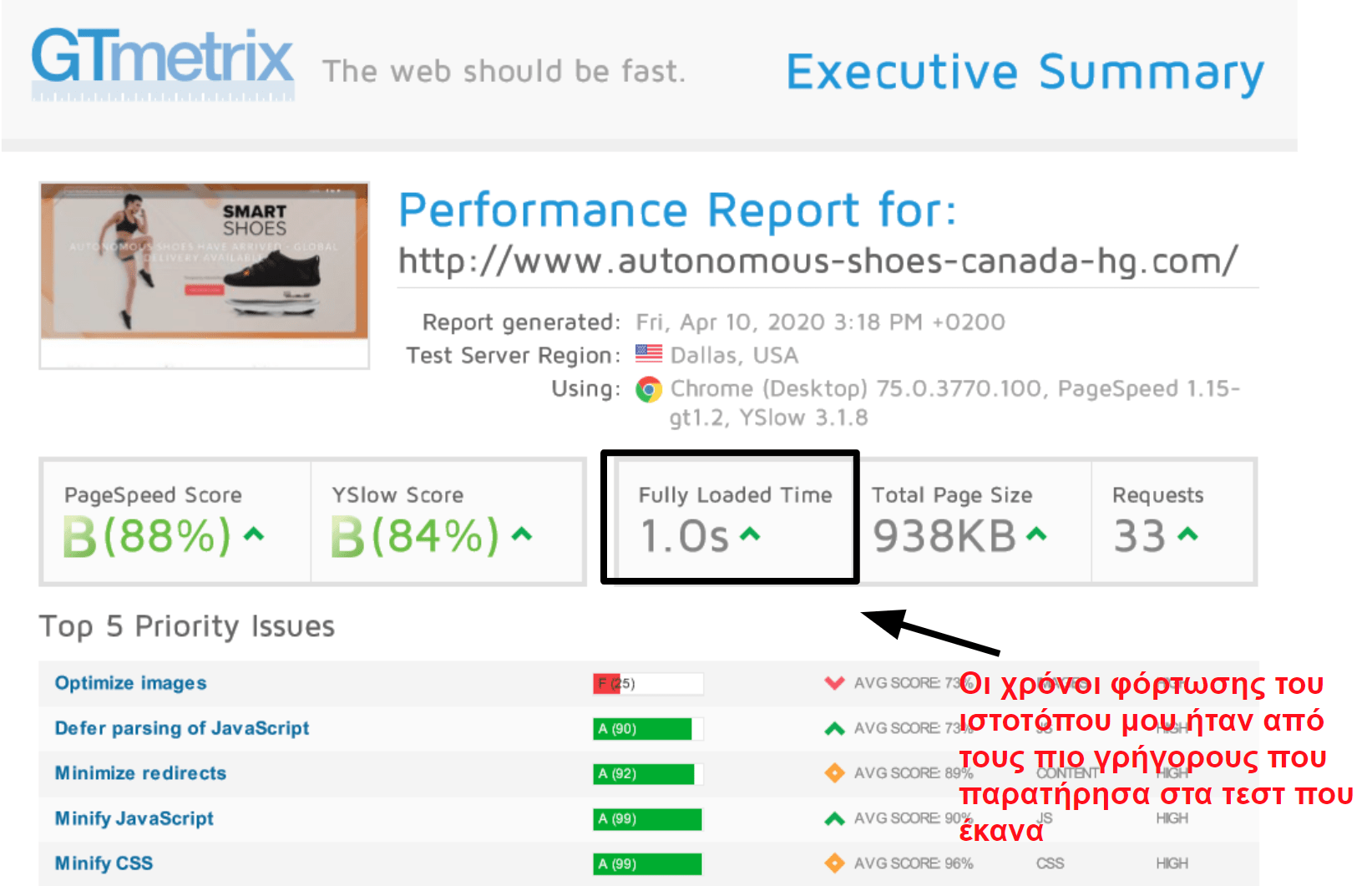 GTmetrix performance results_EL