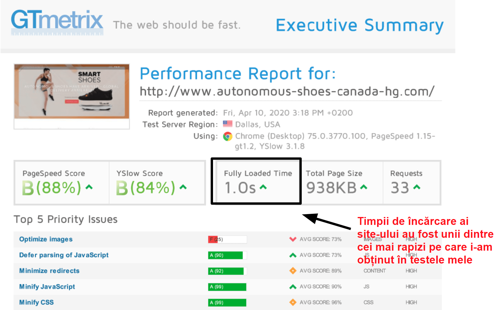 GTmetrix performance results_RO