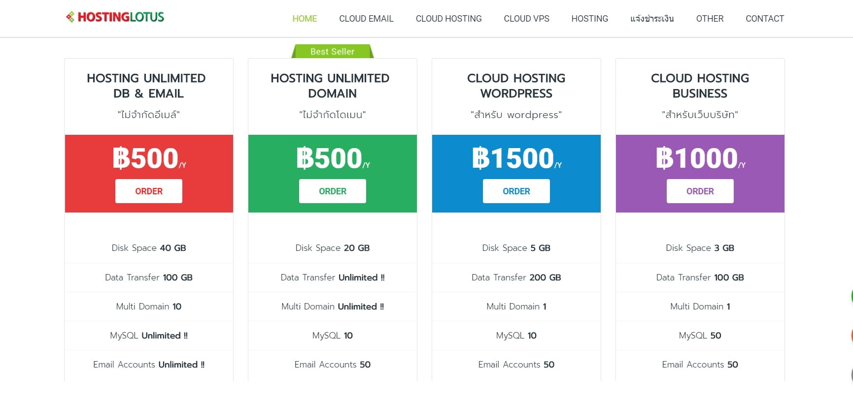 ราคาโฮสติ้ง Hosting Lotus