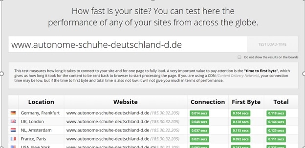Sucuri Load time Testergebnisse