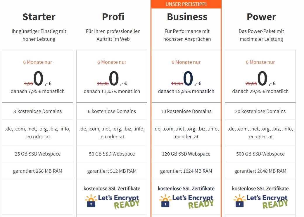 Hosting-Tarifübersicht