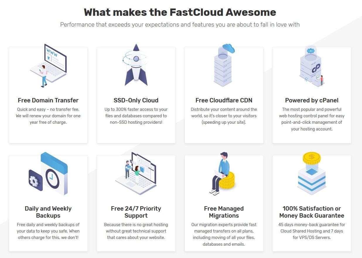 FastComet's performance features