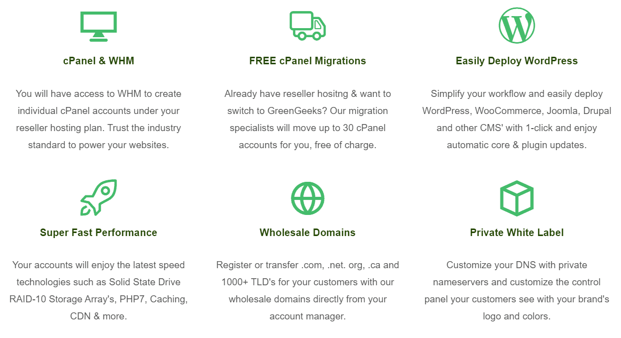 GreenGeeks' reseller hosting features