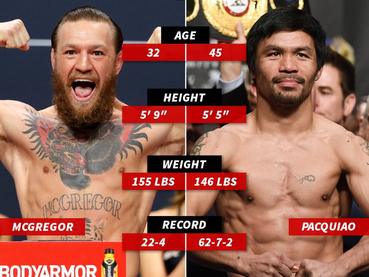 1030-tale-of-tape-mcgregor-manny-getty-01