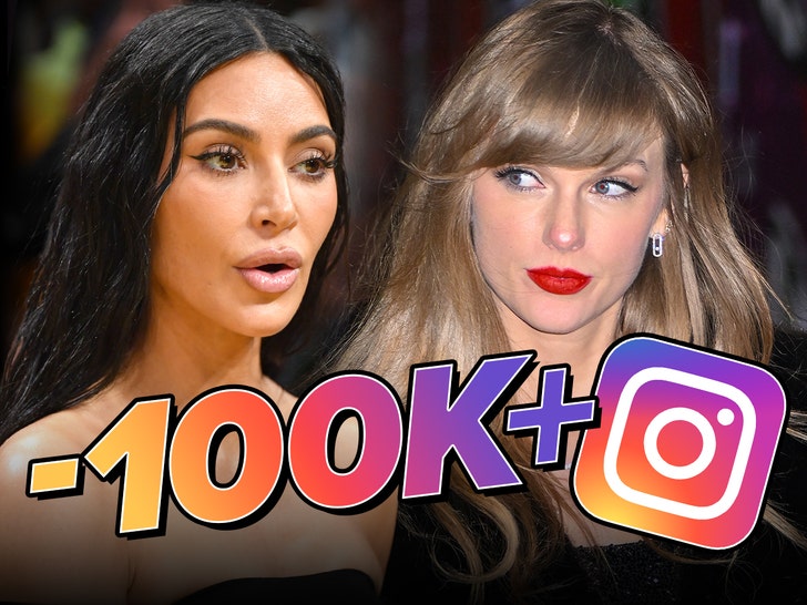 kim kardashian and taylor swift