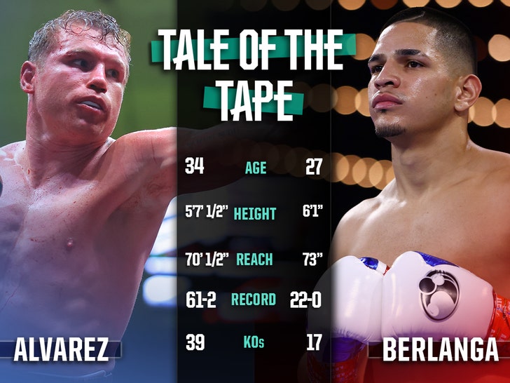 canelo-alvarez-berlanga-Tale-Of-The-Tape