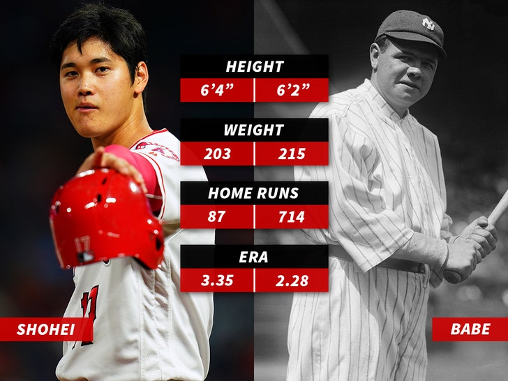 tale-of-tape-babe-ruth-ohtani-getty-01