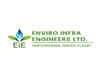 Enviro Infra shares skyrocket 33% in 2 days, soar 164% from IPO price