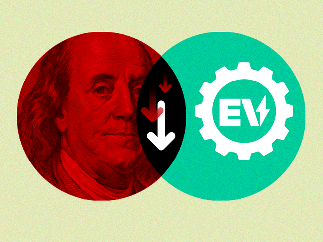 EV INVESTMENTS FALL IN 2024_funding_Electric Vehicle_THUMB IMAGE_ETTECH