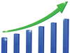 Week 7: These 10 stocks surged up to 23% this week; Dr Reddy’s hit its fresh 52-week low