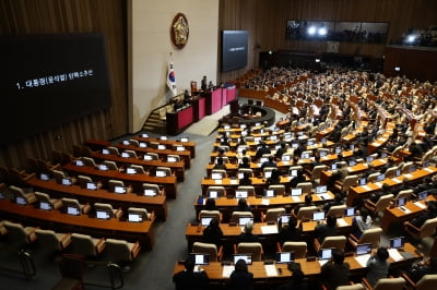 "尹 직무 정지"…외신, 일제히 '탄핵안 가결' 긴급 타전