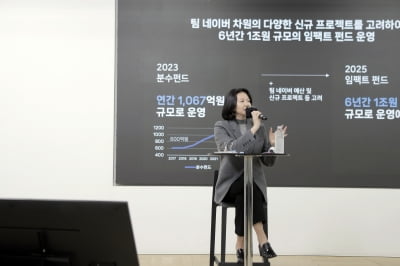 "6년간 1조 쏟아붓는다"…네이버 대표, 어디에 꽂혔길래