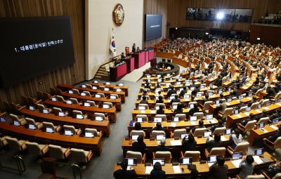 尹 탄핵 가결 순간…환호한 野 vs 침울한 與 [영상]