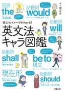 核心のイメージがわかる！英文法キャラ図鑑