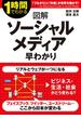 図解　ソーシャルメディア早わかり(中経出版)