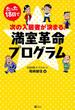 たった18日で次の入居者が決まる！満室革命プログラム