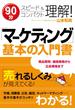 「マーケティング」基本の入門書