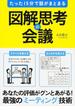 たった１５分で話がまとまる　図解思考の会議(中経出版)