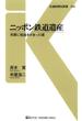 ニッポン鉄道遺産(交通新聞社新書)