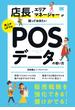 店長・エリアマネージャーが知っておきたい売上がUPするPOSデータの使い方