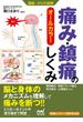 運動・からだ図解 痛み・鎮痛のしくみ