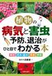 植物の病気と害虫予防、退治がひと目でわかる本