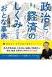 新版　政治と経済のしくみがわかるおとな事典