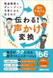 発達障害&グレーゾーン子育てから生まれた 楽々かあさんの伝わる！ 声かけ変換